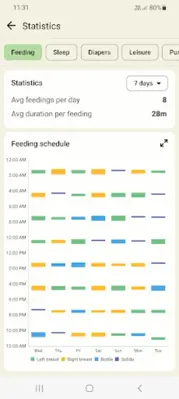 Baby Tracker android App screenshot 4